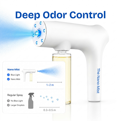 Nano Blue Light Deodorizer